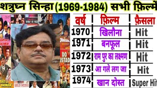 Shatrughn sinha(1969-1984)all films|Shatrughn sinha hit and flop movies list|shatrughn sinha filmogr