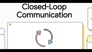 Closed Loop Communication