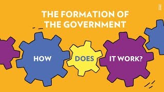 The formation of the government, how does it work?