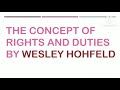 hohfelds concept of jural rights hohfeldian s analysis jural relations hohfeld jural relations