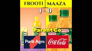 Frooti vs maaza l #shorts l #ytshorts l #youtubeshorts l #frooti l #maaza l #slice