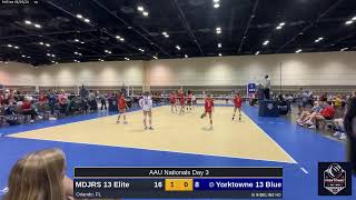 Yorktowne 13 Blue vs. MDJRS 13 Elite (2024.06.15)