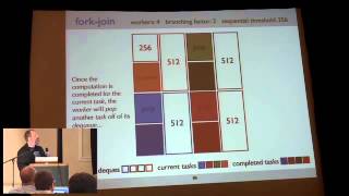 From Concurrency to Parallelism - David Liebke