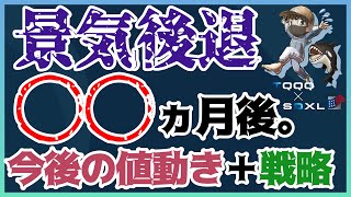 景気後退〇〇ヵ月後！ある指標で経済丸わかり。確実に迫る不景気の影。米国株は暴落か？