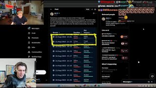 Everyone is Viewbotting