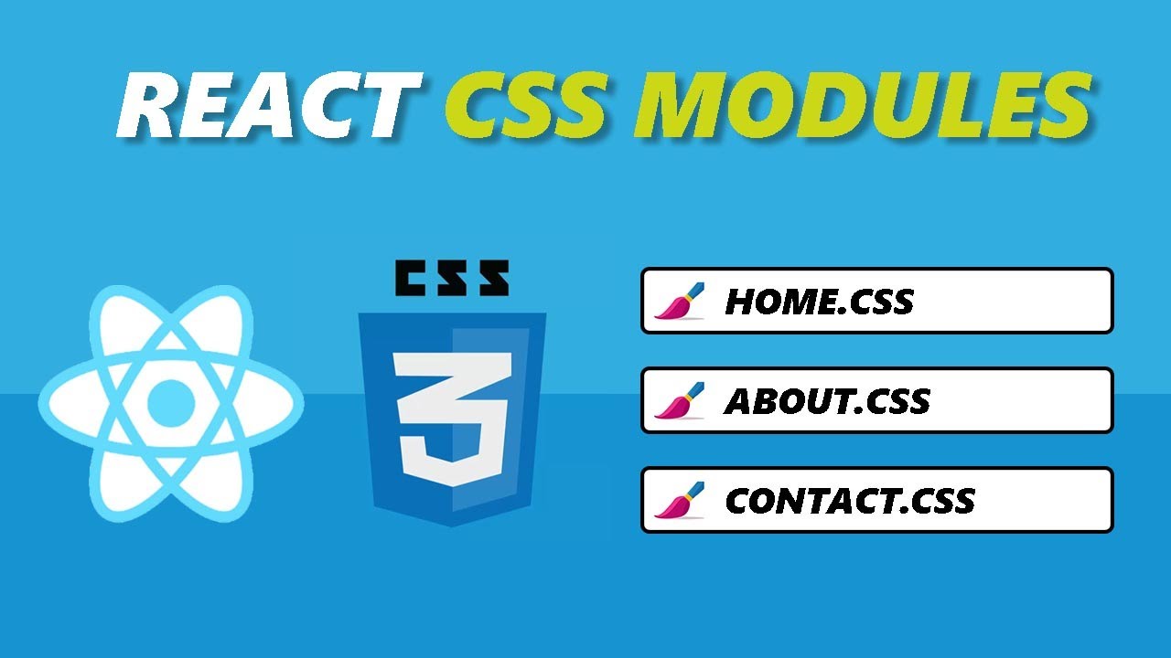 React module. CSS модули. React CSS. Модульный CSS. Баннер React CSS.