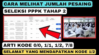 How to See the Number of PPPK Stage 2 Competitors || Meaning of Codes 0/0, 1/1, 1/2, 7/8 || Congr...