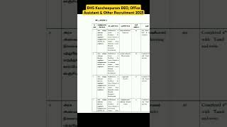 DHS Kancheepuram DEO, Office Assistant \u0026 Other Recruitment 2025 #dhs #districthealthsociety