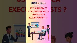 Explain how to run/execute tests using Tosca Execution Lists? - H2KInfosys