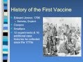 Adult Vaccination Update for 2010 - Linda Cheung, Pharm.D.