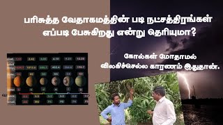 வேதாகமத்தின் படி நட்சத்திரங்கள் எப்படி பேசுகிறது.How the stars speak according to the  Bible.