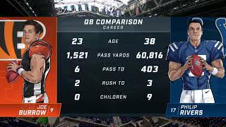 the best NFL graphic ever made