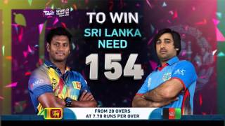 ICC #WT20 Sri Lanka v Afghanistan Cricket Match Highlights
