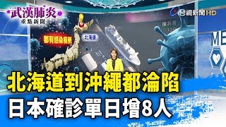 北海道到沖繩都淪陷 日本確診單日增8人【武漢肺炎重點新聞】-20200215