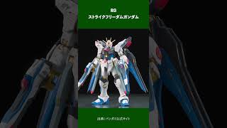 【当日情報】2024年12月9日ガンプラ再販まとめ！