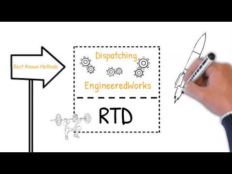 What Is Engineeredworks Youtube