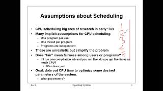 FCFS Scheduling Lec 1