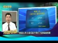 wowtv 股金中外 分析ewj最新走勢 0317粵 1of2