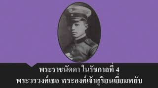 พระวรวงศ์เธอ พระองค์เจ้าสุริยนเยี่ยมพยับ