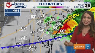 Weak cold front and storms tonight