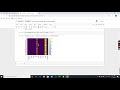 Practical application of logistic regression and roc curves using python