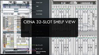 32 Slot Shelf View of Ciena 6500 [2 SP card ]. 32 Slot Shelf Optical Assembly.