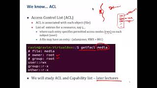 CS513 2022 Privileged Programs Set UID mechanism