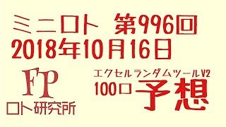 宝くじ FPロト研究所 ミニロト第996回の予想 NO.0125