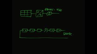 Power Grid Introduction Q\u0026A Why 1 wire