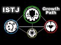 ISTJ Personal Growth Path