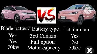 Byd dolphin vs neta v short comparision