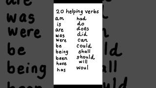 Helping Verbs #helpingverbs #englishgrammar #learnenglish