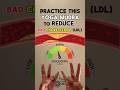 Practice this Yoga Mudra to Reduce Bad Cholesterol (LDL) | Surya Mudra | 