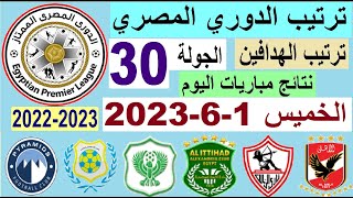 ترتيب الدوري المصري وترتيب الهدافين اليوم الخميس 1-6-2023 الجولة 30