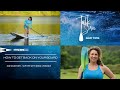 SIC Talk Story:  SUP Tips -  How To Fall Off and Get Back on Your Board.  HD 1080p