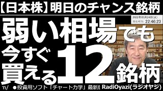 【日本株－明日のチャンス銘柄】弱い相場でもすぐ買える12銘柄！　今晩もアメリカ市場は弱含み。上昇はあまり期待できない。そんな中、すぐに買いを検討できる強い銘柄を厳選して紹介する。日経の売買シグナルも。