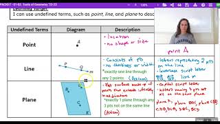 1 2 points lines planes notes