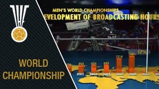 International Handball Federation - Broadcasting Highlights