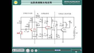 Principle of Wireless FM Microphone 无线调频话筒原理