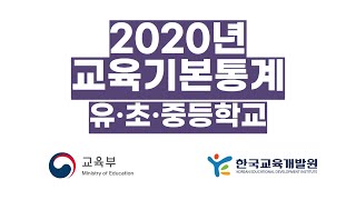 2020년 교육기본통계 유초중등학교