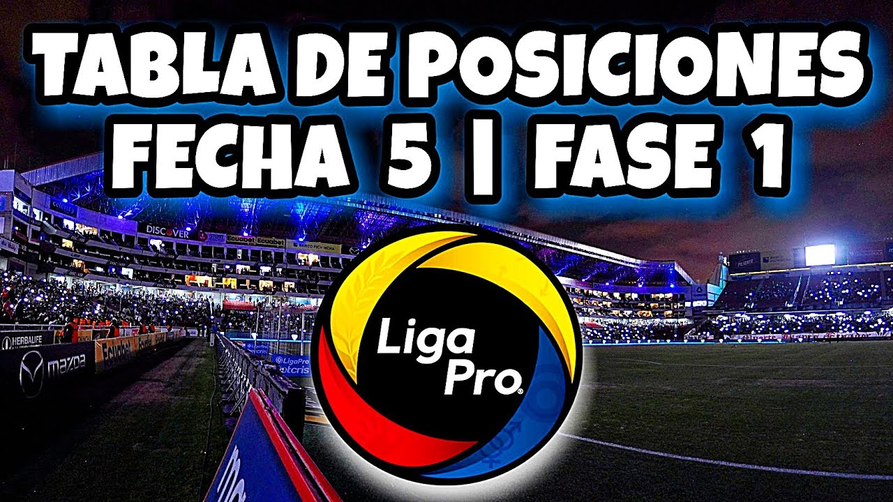 Asi QUEDO La Tabla De Posiciones LigaPro | FECHA 5 Campeonato ...