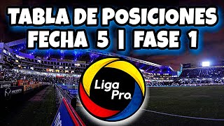 Asi QUEDO La Tabla de Posiciones LigaPro | FECHA 5 Campeonato Ecuatoriano 2023