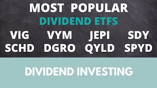 Most popular Dividend ETFs in 2022
