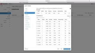 Deploying an instance with OpenStack