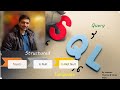 IS NULL and IS NOT NULL in SQL Tutorial  | Hindi