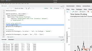 Mastering ggplot2 : Time Series Plots | packtpub.com
