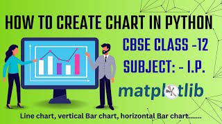 Python Matplotlib: Create Your First Chart (Step-by-Step Guide for Beginners in Hindi)