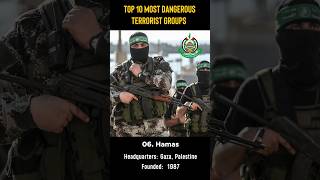 Top 10 Most Dangerous Terrorist Groups