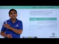 Java - Control Statements