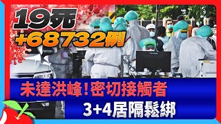 今19死、本土＋68732　未達洪峰！密切接觸者3+4居隔鬆綁(5/15) | 台灣新聞 Taiwan 蘋果新聞網